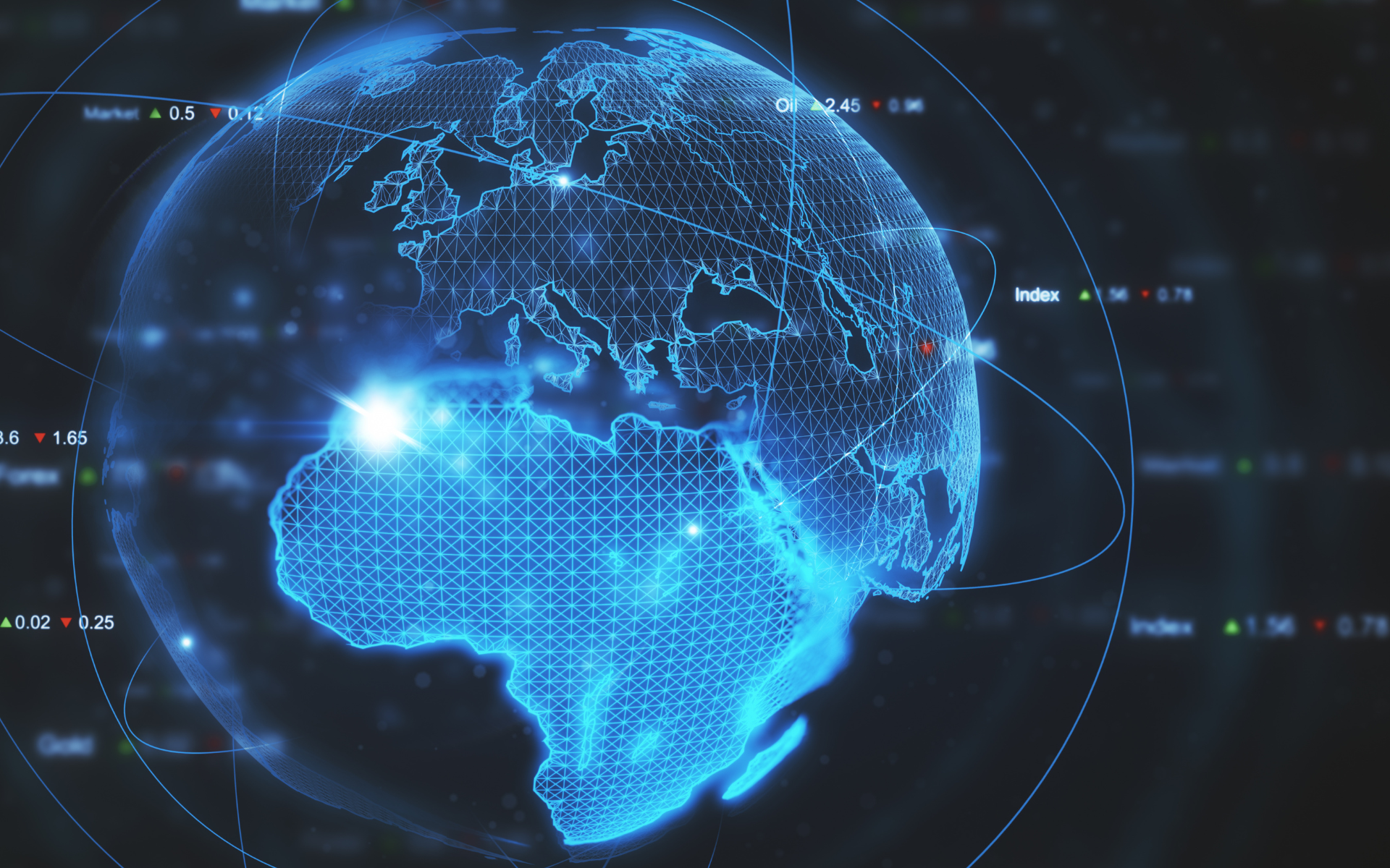 Global Availability